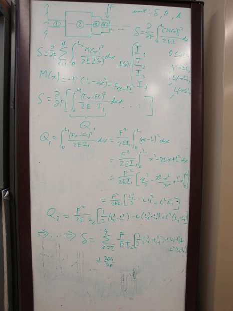 Castigliano's Theorem